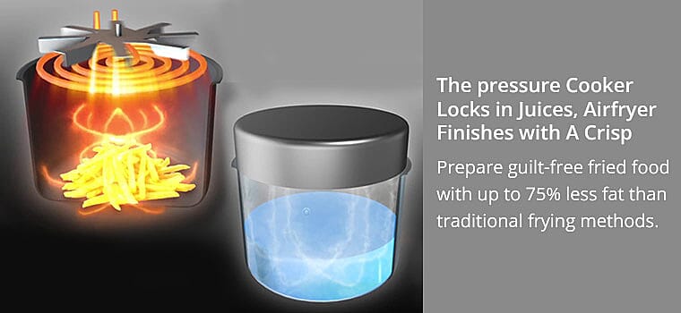 Unbeatable Convenience Banner