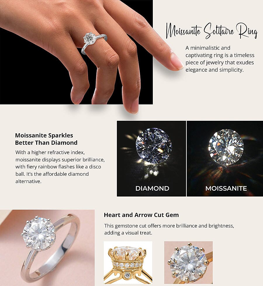 Solitaire Ring Banner