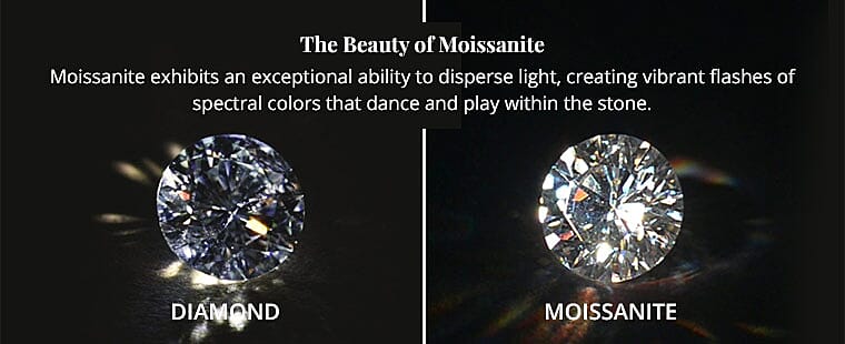 Crushed Ice Cut: Unleash the Fire Within Banner