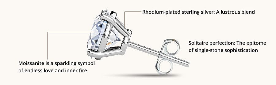 Rhodium-plated sterling silver: A lustrous blend Banner