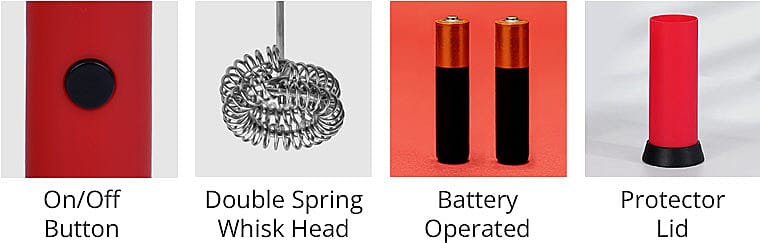 Battery Operated Banner