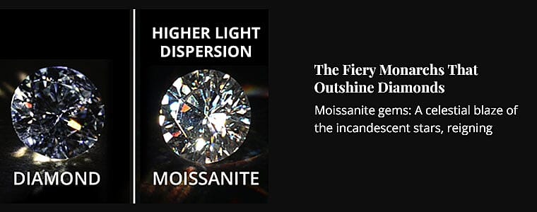 The Fiery Monarchs That Outshine Diamonds Banner