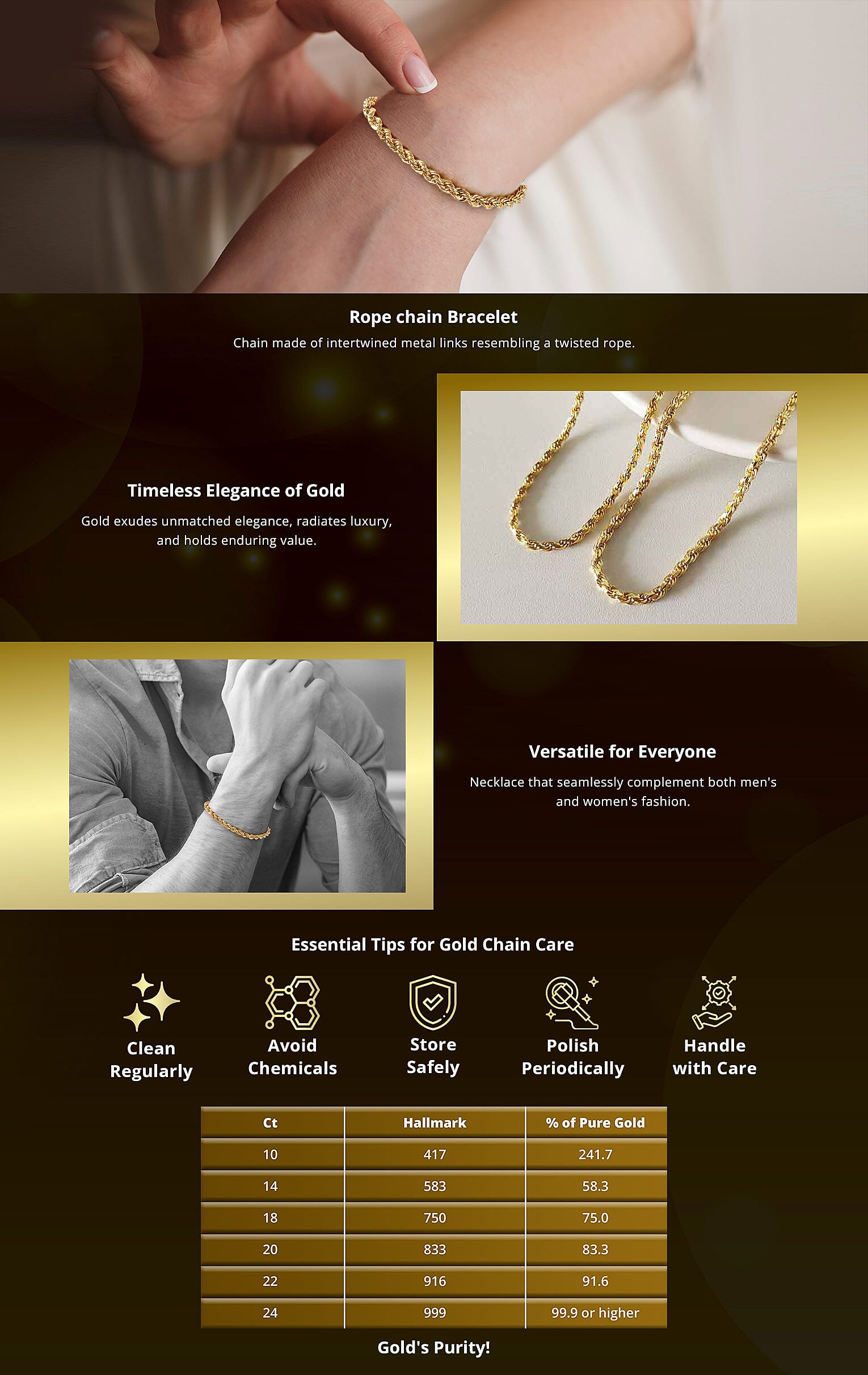 Gold Rope Chain Bracelet Banner
