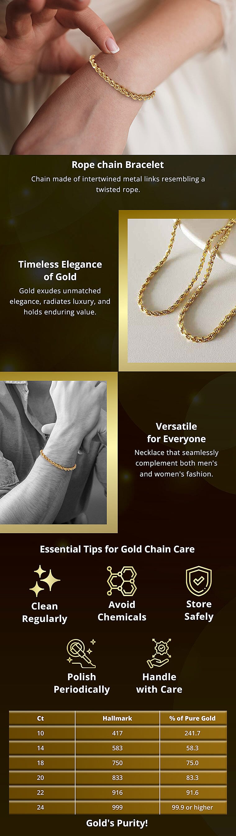 Gold Rope Chain Bracelet Banner