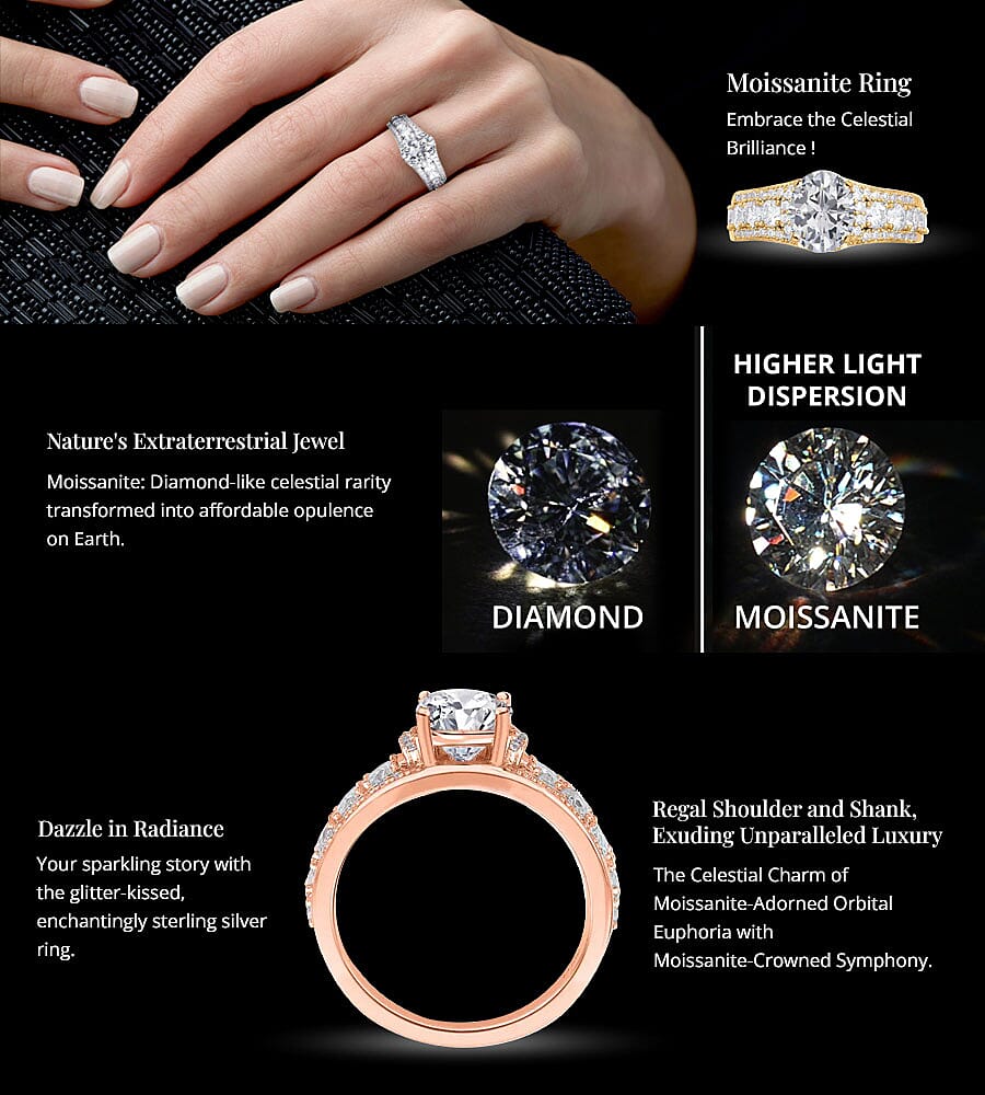 Moissanite Ring Banner