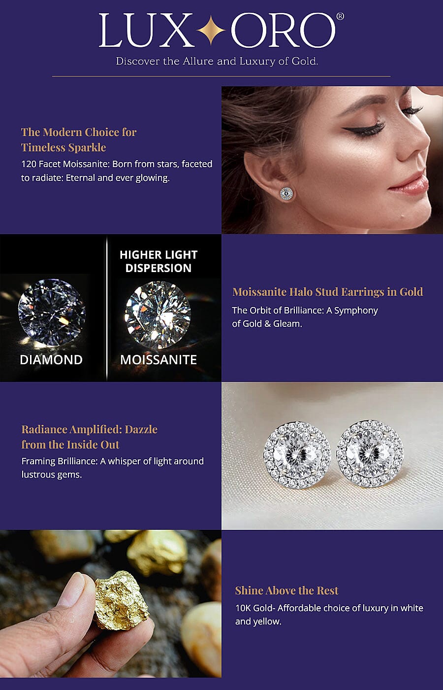 Luxoro Moissanite Halo Stud Earrings in Gold Banner