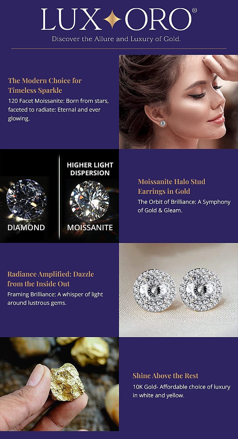 Luxoro Moissanite Halo Stud Earrings in Gold Banner