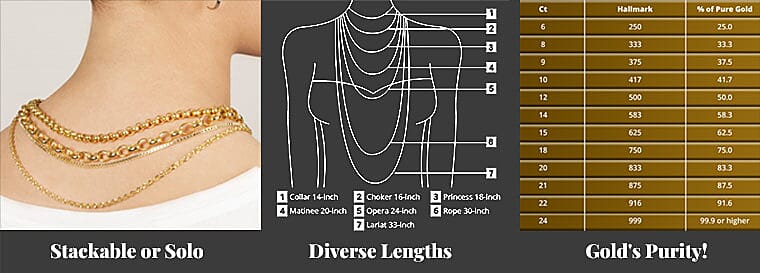 Gold's Purity Banner