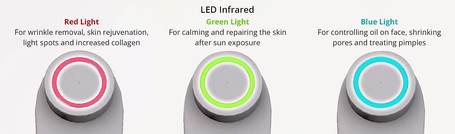 Thermal And Vibration Technologies For Best Results Banner