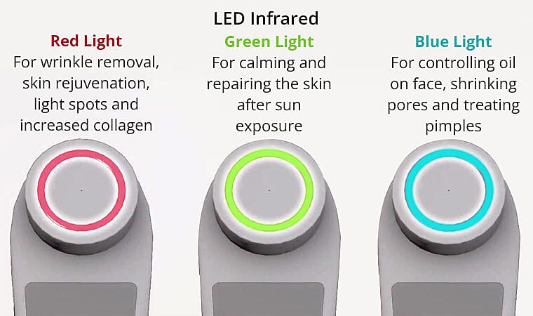 Thermal And Vibration Technologies For Best Results Banner