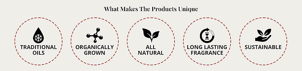 An Experience Beyond Limits Banner