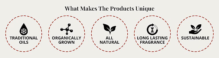 An Experience Beyond Limits Banner