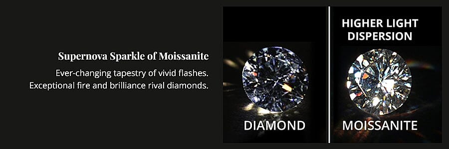 Crafted in Time, Treasured for Eternity Banner