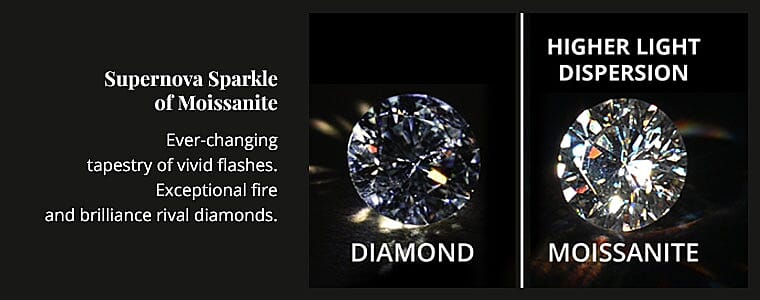 Crafted in Time, Treasured for Eternity Banner