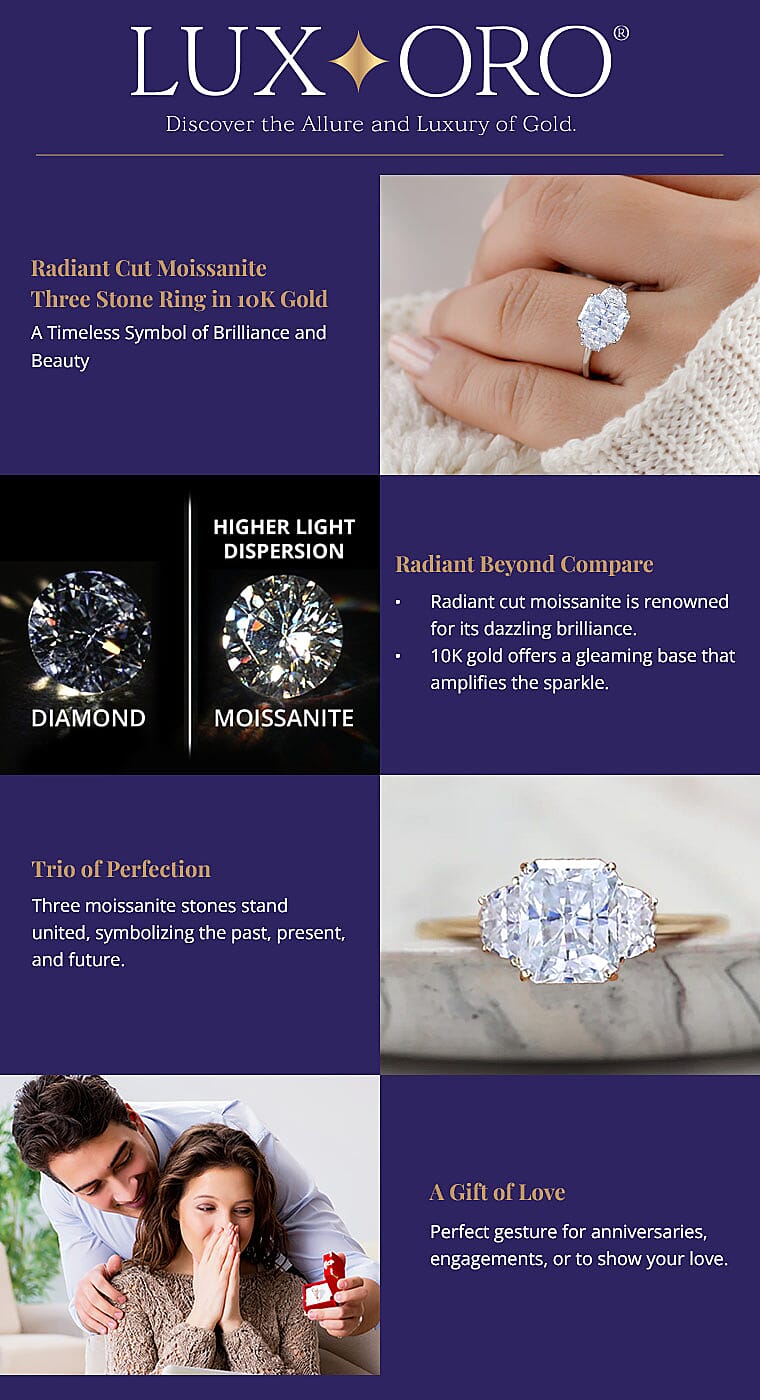 Luxoro Radiant Cut Moissanite 3 Stone Ring in 10K Gold Banner