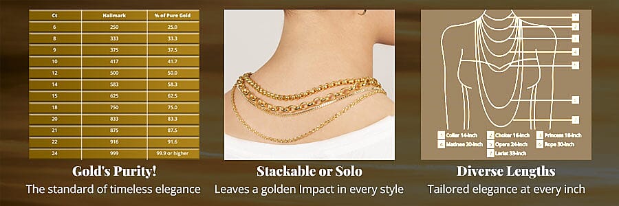 Gold's Purity! Banner