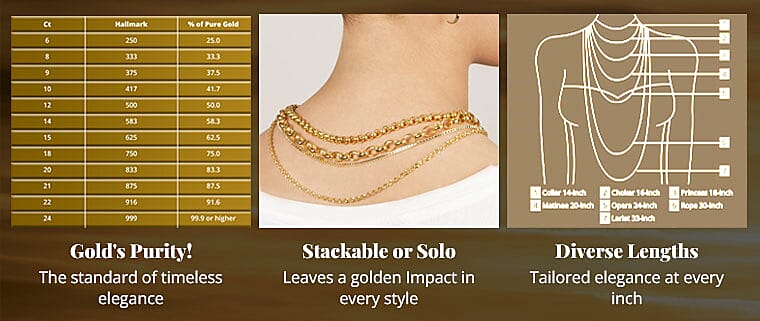 Gold's Purity! Banner