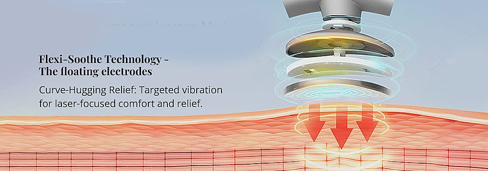 Flexi-Soothe Technology - The floating electrodes Banner