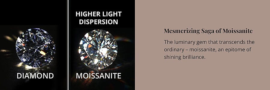 Moissanite Majesty: Luminous legends Banner
