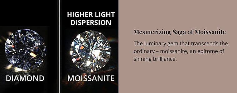 Moissanite Majesty: Luminous legends Banner