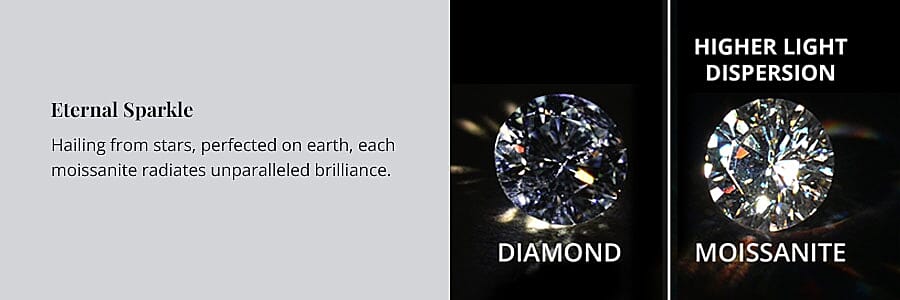 Created for the Truly Discerning Banner