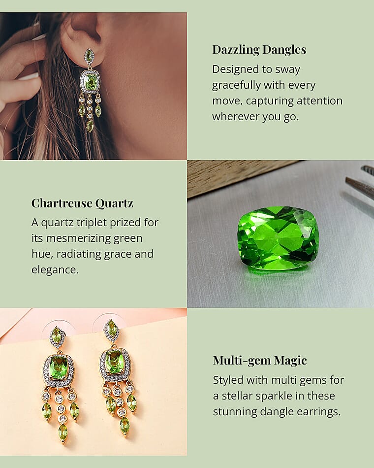 Chartreuse Quartz (Triplet) and Multi Gemstone Dangling Earrings Banner