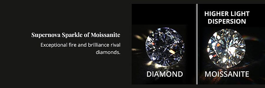 Supernova Sparkle of Moissanite Banner