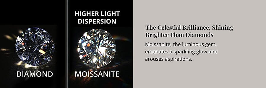 Aura of a Single Gem Banner