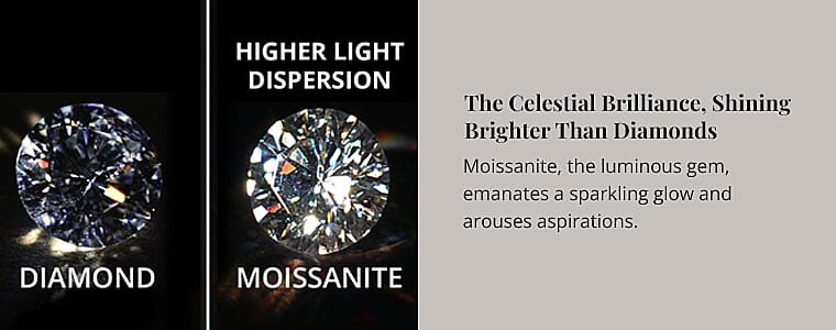 Aura of a Single Gem Banner