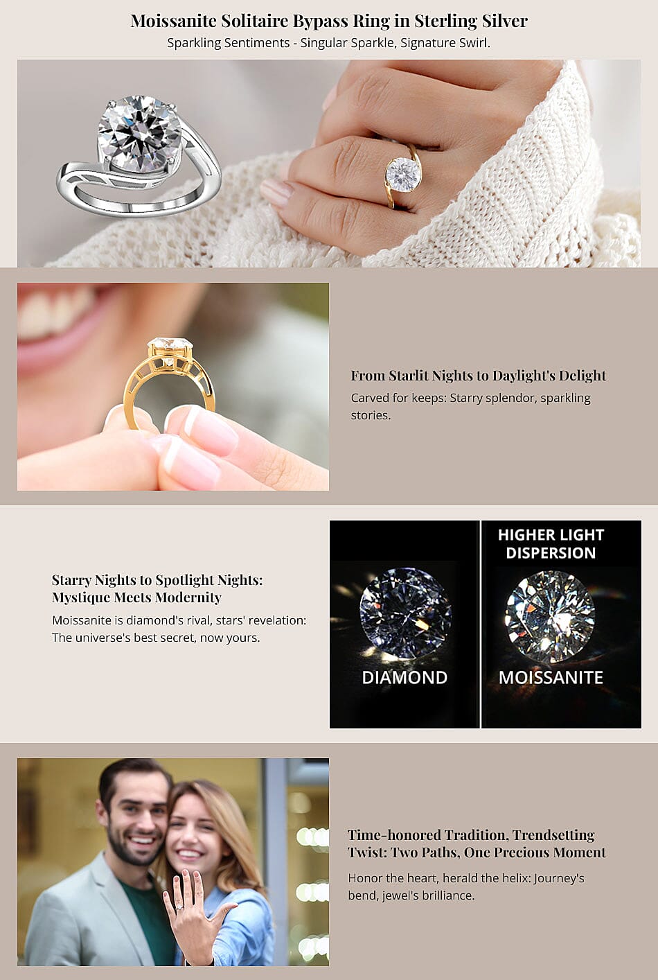 Moissanite Solitaire Bypass Ring in Sterling Silver Banner