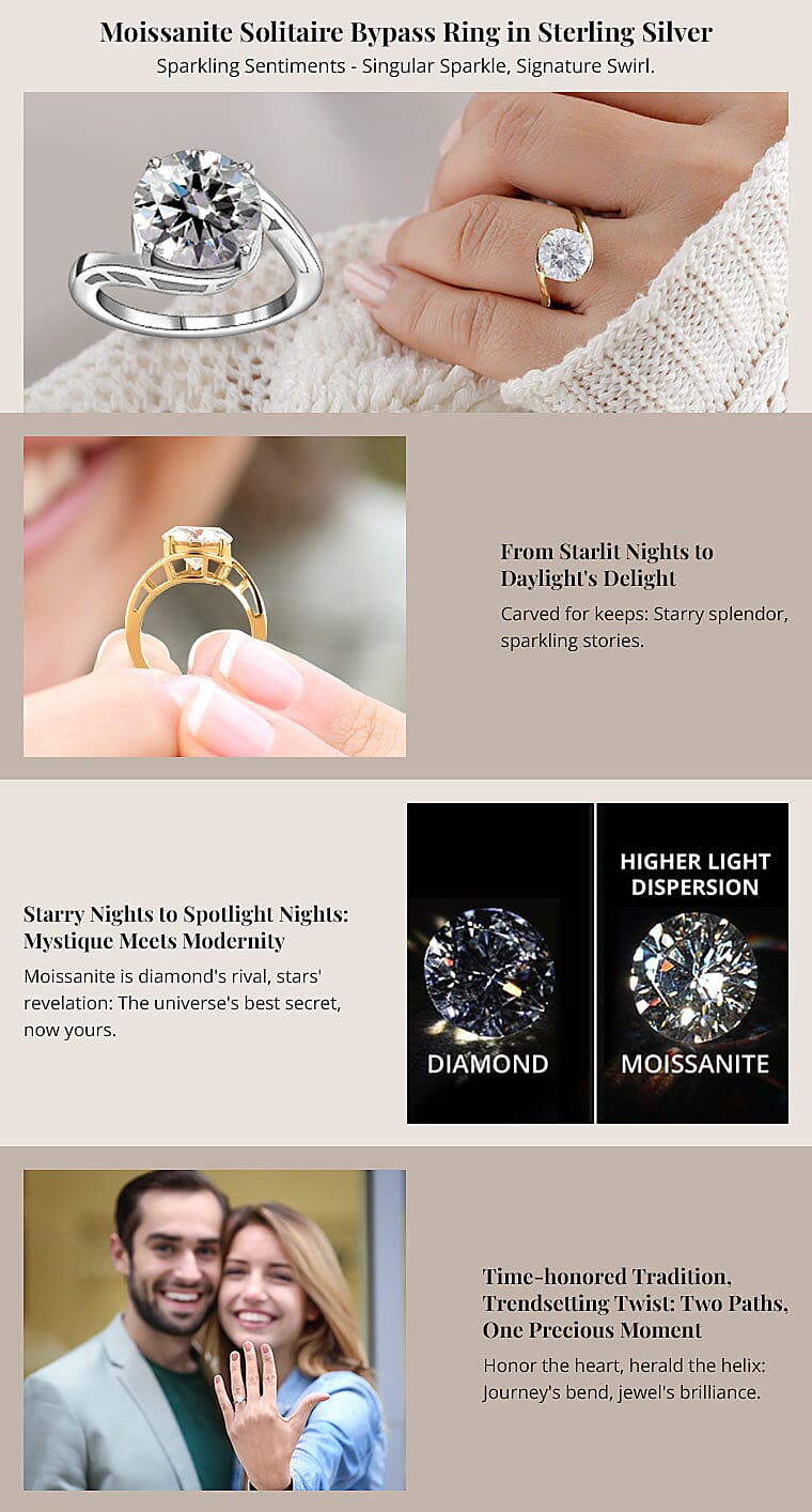 Moissanite Solitaire Bypass Ring in Sterling Silver Banner