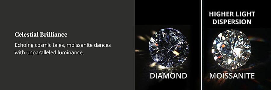 Celestial Brilliance Banner