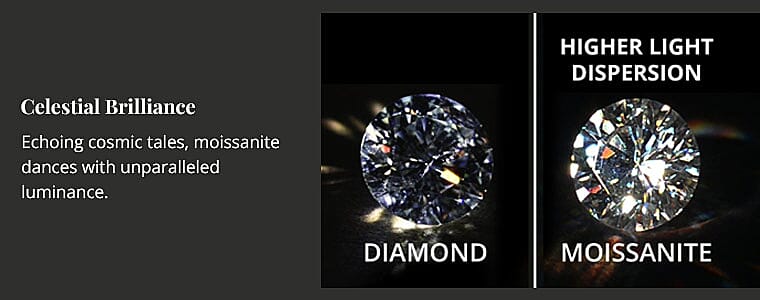 Celestial Brilliance Banner