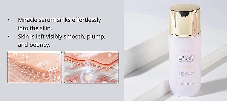 Collagen Re-Inforce Multi-Peptide Miracle Serum Banner