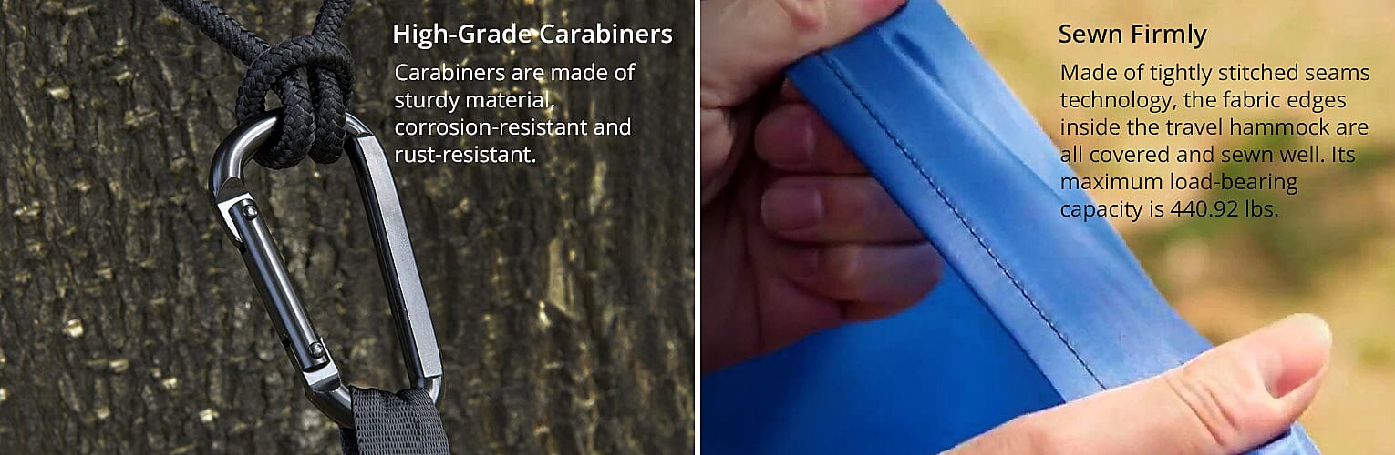 High-Grade Carabiners Banner