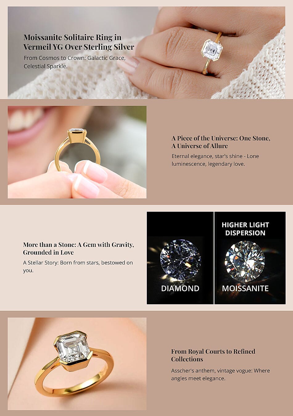 Moissanite Solitaire Ring in Vermeil YG Over Sterling Silver Banner