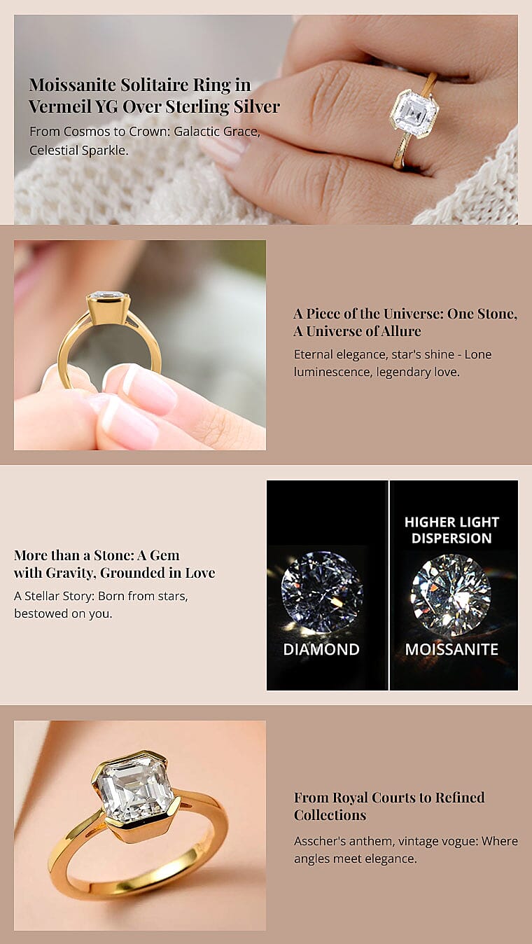 Moissanite Solitaire Ring in Vermeil YG Over Sterling Silver Banner