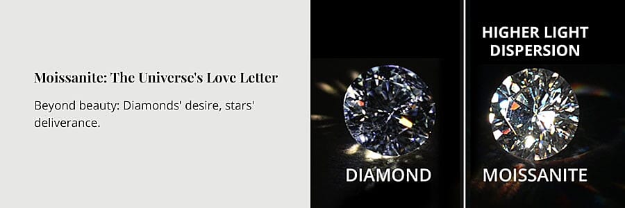 Moissanite: The Universe's Love Letter Banner