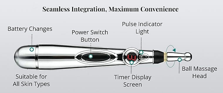 Seamless Integration, Maximum Convenience Banner
