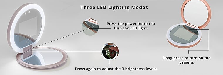 Step Wise Guide for Perfect Use Banner