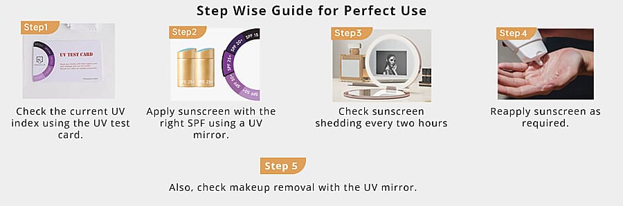 Step Wise Guide for Perfect Use Banner