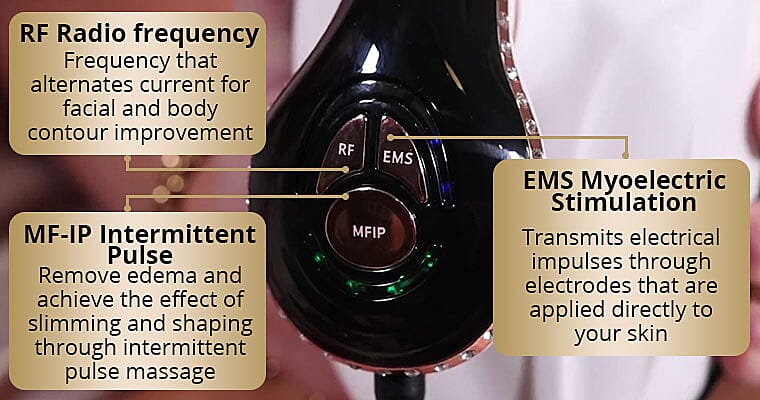 RF Radio frequency Banner