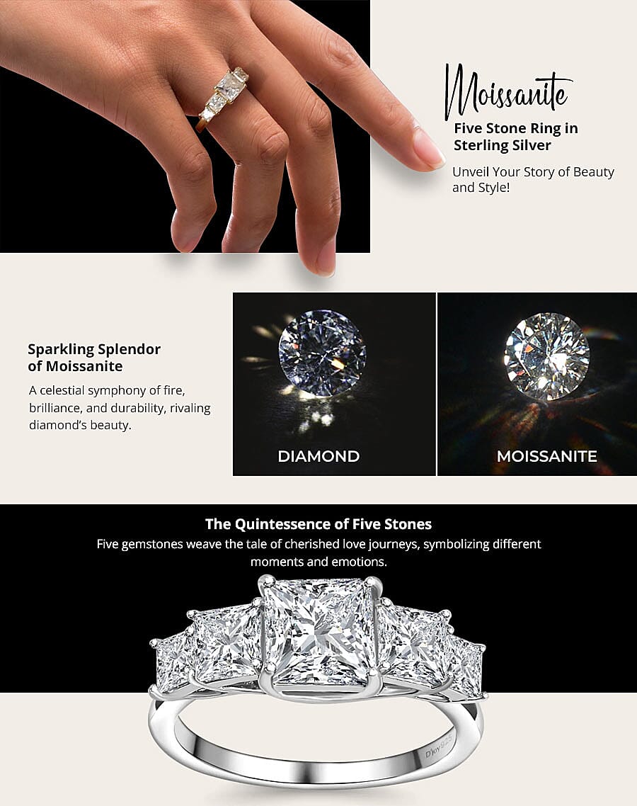 Moissanite 5 Stone Ring in Sterling Silver Banner