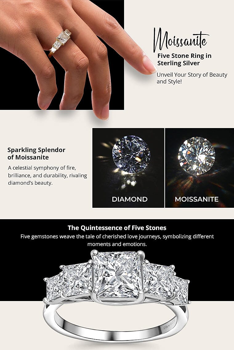 Moissanite 5 Stone Ring in Sterling Silver Banner