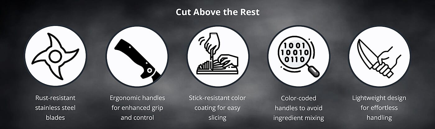 Master Every Meal  Banner