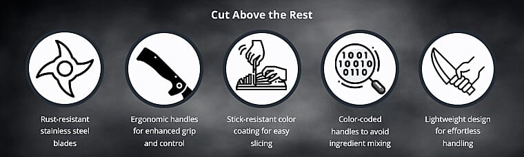 Master Every Meal  Banner