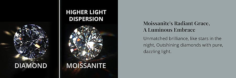 Moissanite's Radiant Grace, A Luminous Embrace Banner