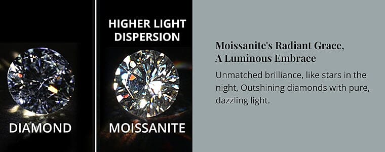 Moissanite's Radiant Grace, A Luminous Embrace Banner