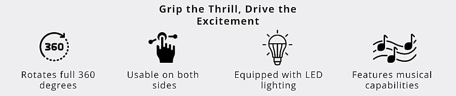 Rotates full 360 degrees Banner