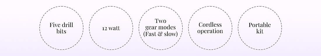 Five drill bits Banner